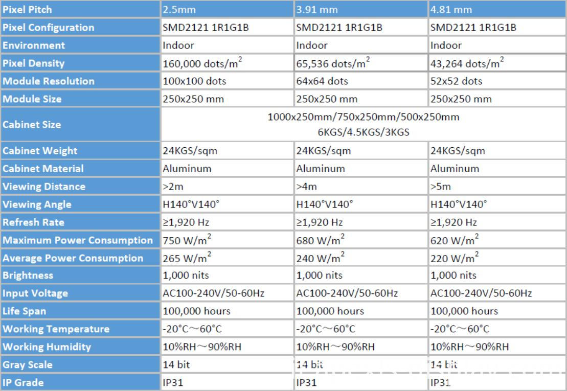 Parametro 1000x250mm 1000x250mm parameter